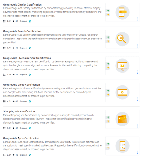 Google Skillshop Certifications