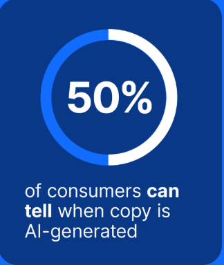 AI Generated Content