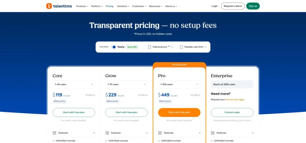 TalentLMS: flat rate pricing that grows with your team